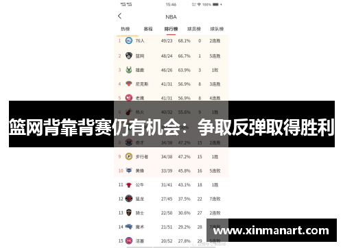 篮网背靠背赛仍有机会：争取反弹取得胜利